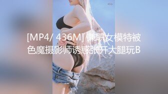 [MP4/ 436M] 兼职女模特被色魔摄影师诱惑张开大腿玩B