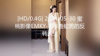 [HD/0.4G] 2024-05-30 蜜桃影像EMKY-003鲁蛇男的反转人生